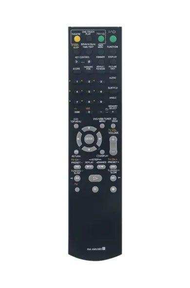 Sony Replaced Remote fit for Audio System - RM-AMU063 