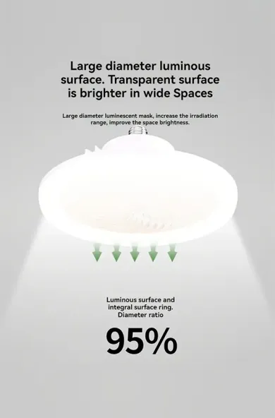 White LED Dimmable Smart Fan Light 