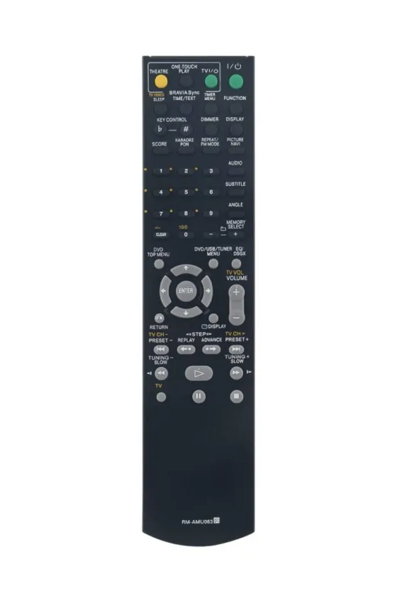 Sony Replaced Remote fit for Audio System - RM-AMU063 
